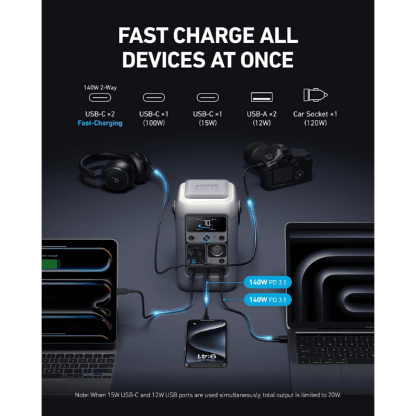 Anker SOLIX C300 DC, 288Wh 300W DC Power Bank, Portable Power Station