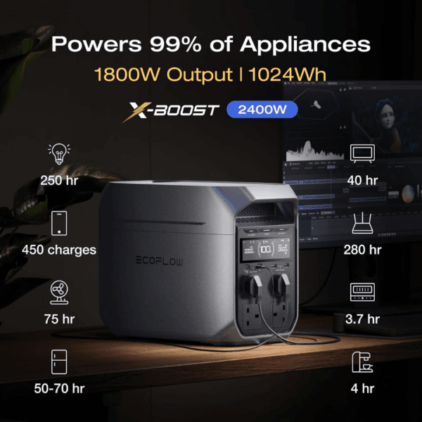 EF ECOFLOW Portable Power Station DELTA 3 Plus, 1024Wh LiFePO4 Battery