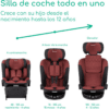 Bebeconfort RevolveFix 360 i-Size, 360° Car Seat, 40–150 cm, Dual Red