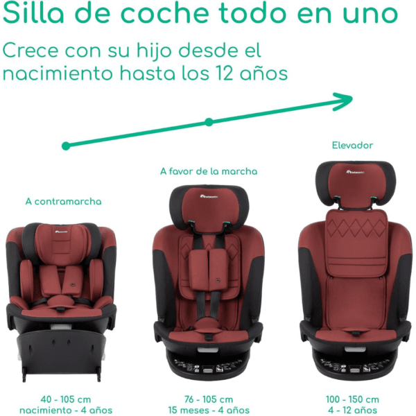 Bebeconfort RevolveFix 360 i-Size, 360° Car Seat, 40–150 cm, Dual Red