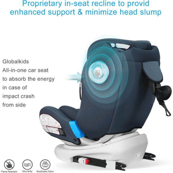 globalkids Safety Baby Car Seat with