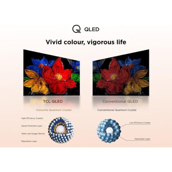 TCL 32SF560-UK 32 Inch Full HD QLED HDR Smart TV with Fire TV Press & Ask Alexa, Metallic Bezel-Less Design [Energy Class F]