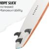 51-MpuvJXyL._AC_SL1200_ Osprey Foam Surfboard, Perfect for Beginners, Lightweight & Durable with Bold Design