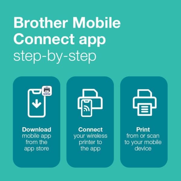 Brother MFC-J5740DW Wireless Colour Inkjet Printer |A4 4-in-1