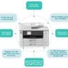 Brother MFC-J5740DW Wireless Colour Inkjet Printer |A4 4-in-1