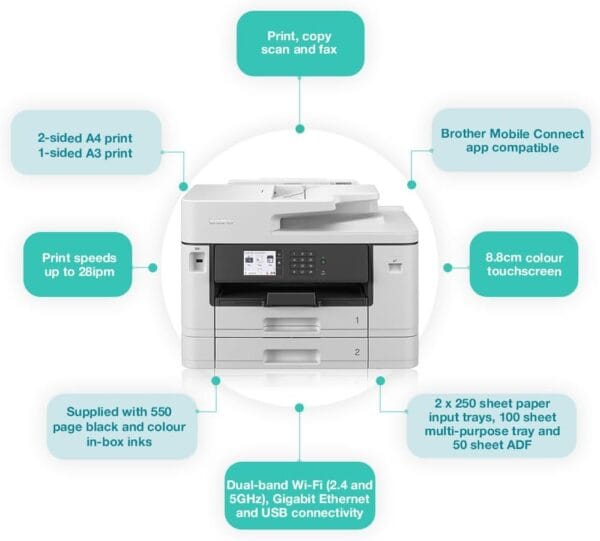 Brother MFC-J5740DW Wireless Colour Inkjet Printer |A4 4-in-1