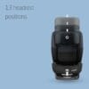 Maxi-Cosi Titan S i-Size, ISOFIX Child Car Seat, 76–150 cm, Tonal Black