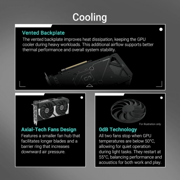 6 ASUS Dual GeForce RTX 5060 8GB GDDR7 OC Edition