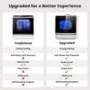 AIRMSEN NEW Upgraded Table Top Dishwasher, 8+3 Wash Programs, 5L Tank [Energy Class D]