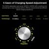 FOSSIBOT F1200 Portable Power Station