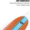 61E-+6OTBbL._AC_SL1200_ Osprey Foam Surfboard, Perfect for Beginners, Lightweight & Durable with Bold Design