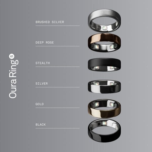 Oura Ring 5 Silver - Size 10 - Size Before You Buy