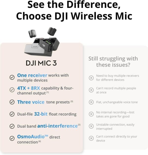 DJI Mic 3 (1 TX + 1 RX), Wireless Lavalier Mic for iPhone/Camera/Android