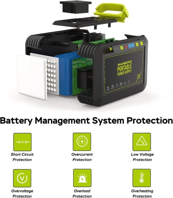 MARBERO Portable Power Station 24,000mAh/ 88.8Wh, 120W Peak Solar Generator
