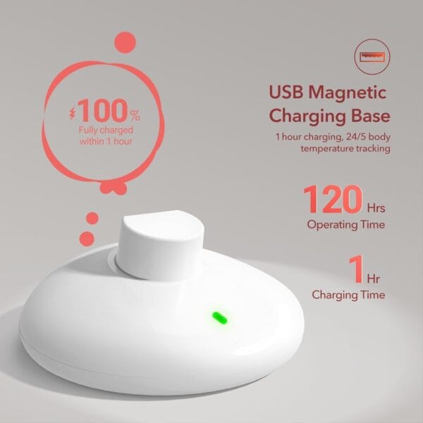 femometer Smart Ring Gen 1