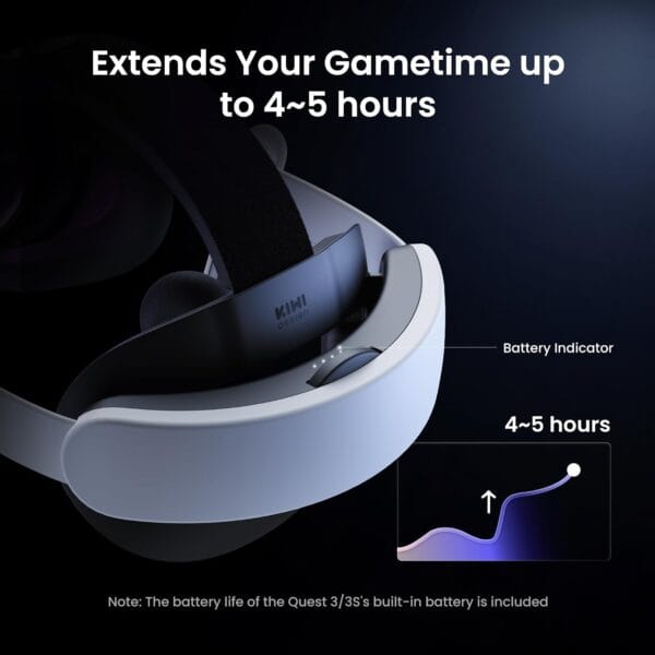 61cm3GsYtwL._AC_SL1500_ KIWI design K4 Duo AIO Audio Head Strap with Battery for Meta Quest 3/3S