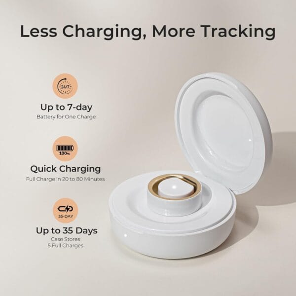 femometer Ring Gen2 Smart Ring
