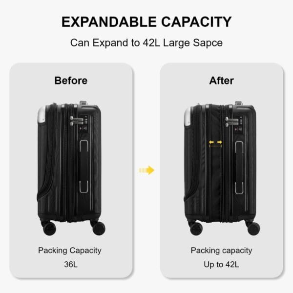 LEVEL8 Carry on Suitcase, 55CM Hand Luggage Expandable with