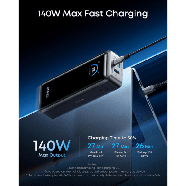 7 Anker Prime Power Bank, 26,250mAh 300W Fast Charging