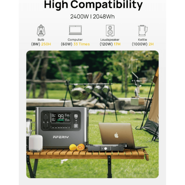 AFERIY 2400W 2048Wh Portable Power Station
