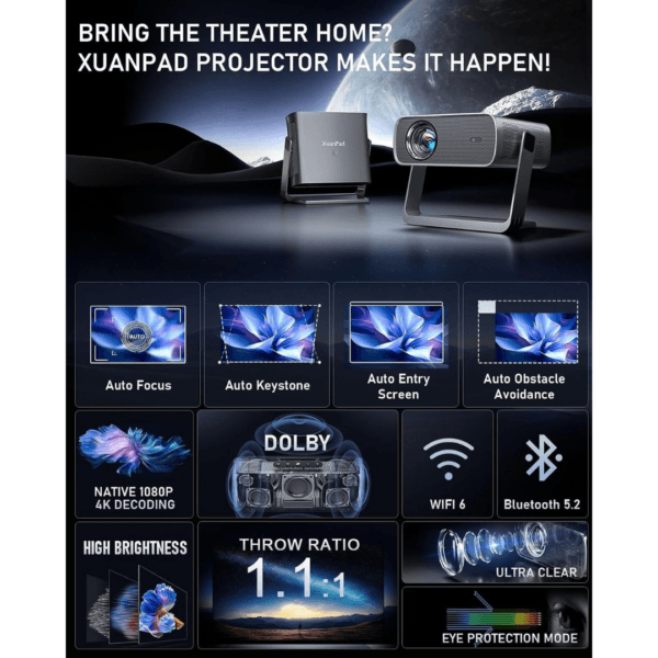 XuanPad 2000ANSI Grey Smart Projector 4K
