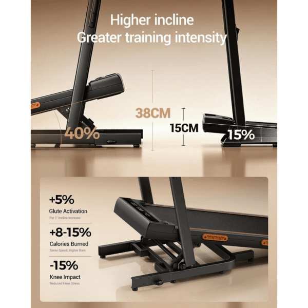 40%/16% Maunual Incline Walking Pad, 10KM/H Treadmill for Home, Max.159KG