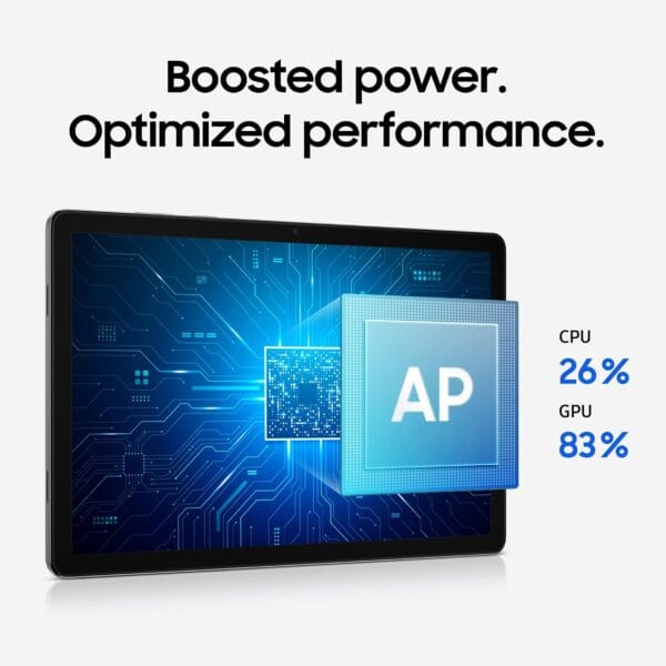Samsung Galaxy Tab A11+, Android Tablet, AI Features