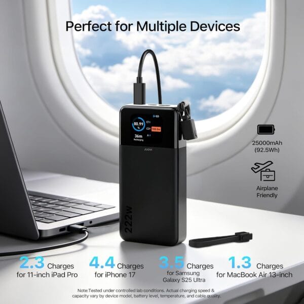 JUOVI 222W Power Bank 25000mAh with Detachable USB C Cable