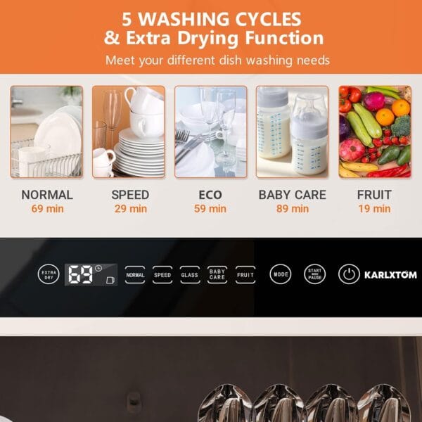 Karlxtom Table Top Dishwasher 6 Programs Mini Dishwasher with Touch Control