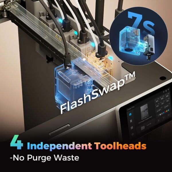 FLASHFORGE Creator 5 Pro Enclosed 3D Printer, 4-Independent-Extruder
