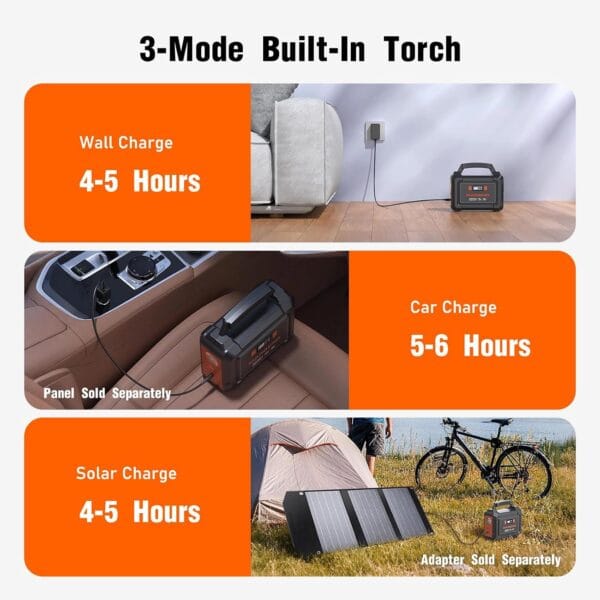 713VVpGHMVL._AC_SL1500_ MARBERO 100W Portable Power Station 26,400mAh Power Bank with Plug Socket