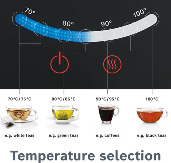 Bosch Sky Variable Temperature Cordless Kettle