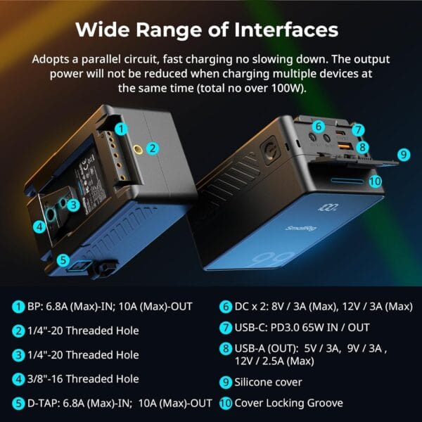 7167wuuOlsL._AC_SL1500_ SMALLRIG V Mount Battery VB99 SE, 99Wh / 6800mAh PD 65W USB-C Fast Charging