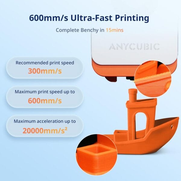 717jPKyIrAL._AC_SL1500_ ANYCUBIC Kobra S1 ACE 2 Pro Combo 3D Printer, Up to 16-Color Printing