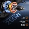 URLIFE 14" Electric Bike, Portable E-bike