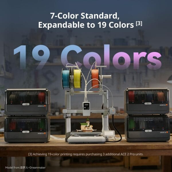 71Cxolw1vPL._AC_SL1500_ Anycubic Kobra X Combo 3D Printer, Native 7-Color Printing (Up to 19)