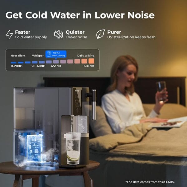 Waterdrop A2 Hot and Cold Countertop Reverse Osmosis System
