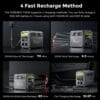 FOSSIBOT F1200 Portable Power Station