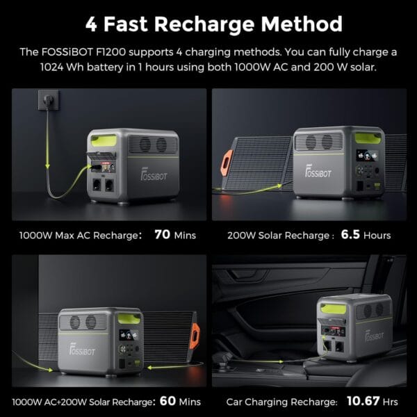 FOSSIBOT F1200 Portable Power Station
