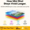 71Htr9SqAOL._AC_SL1500_ KODAK Mini Shot 3 Retro 3x3 Instant Camera, Photo Printer, 38 Sheet, Yellow