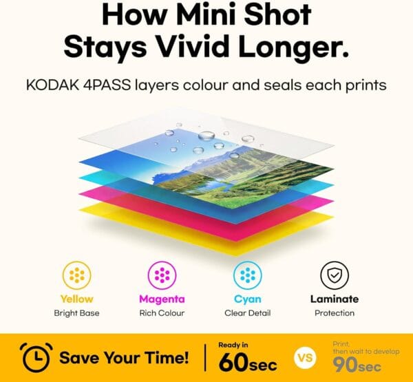 71Htr9SqAOL._AC_SL1500_ KODAK Mini Shot 3 Retro 3x3 Instant Camera, Photo Printer, 38 Sheet, Yellow