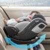 Heekin 360 Spin Baby Car Seat ISOFIX+Top Tether 0-12 Years R129 Grey