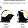 Kinderkraft I-Grow Child Car Seat