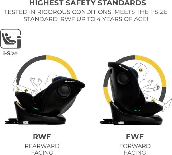 Kinderkraft I-Grow Child Car Seat