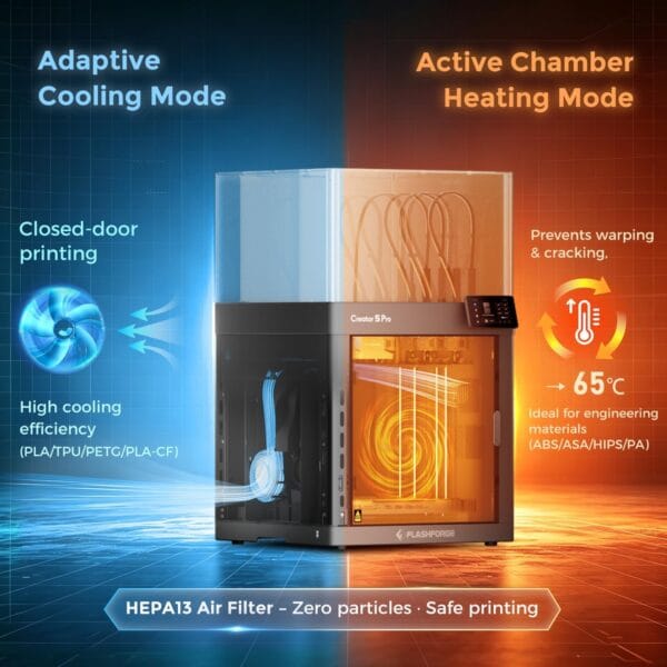 FLASHFORGE Creator 5 Pro Enclosed 3D Printer, 4-Independent-Extruder