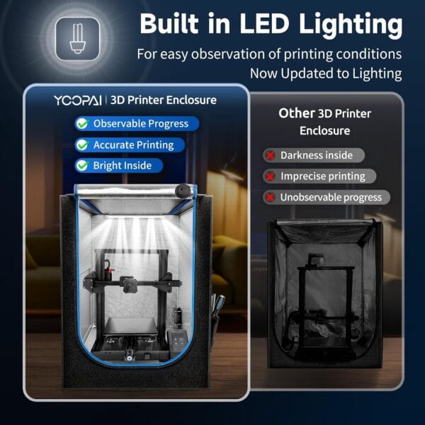 3D Printer Enclosure with Ventilation Kit, LED Light,Thermo-Hygrometer