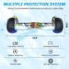 RCB Hoverboard and Kart Bundle for Kids with Hoverkart Set