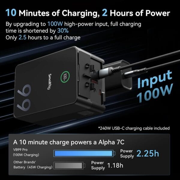 SMALLRIG V Mount Battery VB99 Pro, 6700mAh/99Wh 14.8V 100W PD USB-C - 4292
