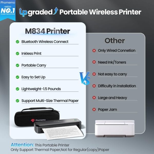 71Udkh0SUfL._AC_SL1500_ Phomemo M834 Portable Themral Inkless Printer A4 300DPI - Black Kit