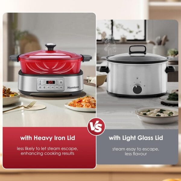 Homtone Slow Cooker Electric 6-in-1, 5.5L/4.8 qt Multicooker Red